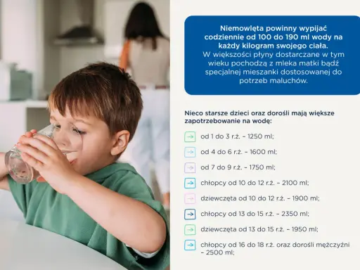Chłopiec nie chce pić, ale na obrazku widać, jak trzyma szklankę wody. Obok znajduje się tabela z zalecanym dziennym spożyciem wody dla dzieci.