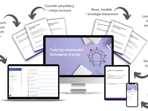 Jakim typem osobowości jesteś? Odkryj siebie i swoje mocne strony