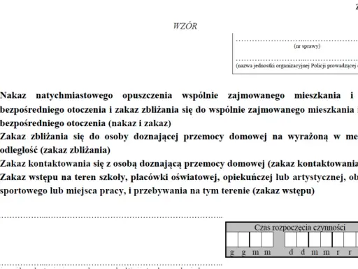Zakaz zbliżania się Policji: Jak działa i chroni przed przemocą?