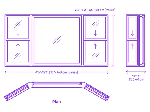 Diseño de ventana mirador con paneles laterales inclinados y medidas.