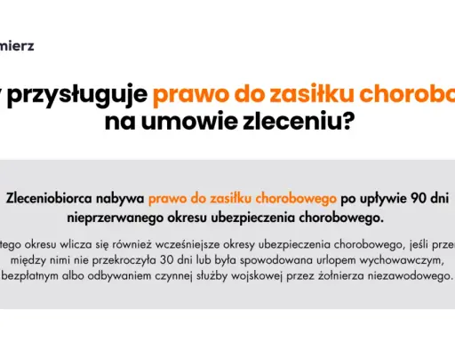 Zasiłek chorobowy po ustaniu pracy: Czy masz prawo do L4? Przewodnik