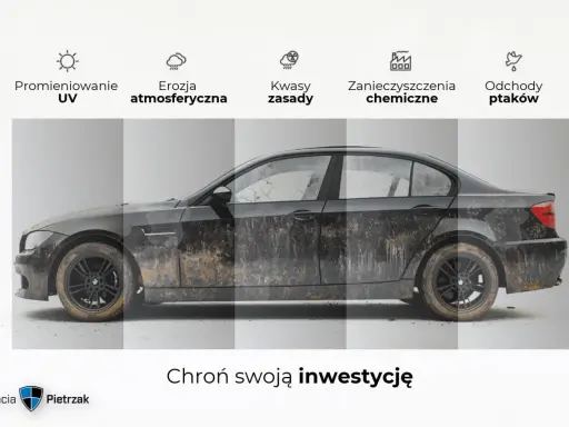 Brudny samochód pokazuje, jak ceramika auta chroni przed UV, erozją, kwasami, zanieczyszczeniami i ptasimi odchodami.