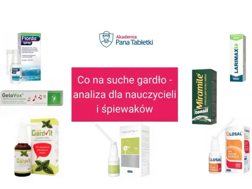 Produkty na suche gardło, gdy brak głosu i kaszel. Analiza dla nauczycieli i śpiewaków.