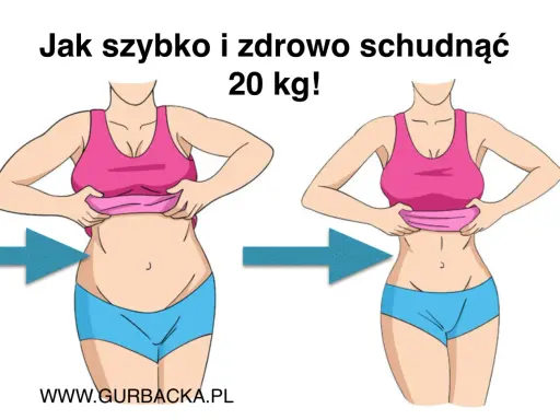 Ilustracja pokazuje metamorfozę sylwetki, jak szybko schudnąć 20 kg. Przed i po odchudzaniu.