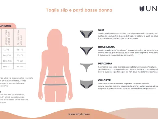 Tabella misure per slip donna: circonferenza vita e bacino. Trova la tua taglia perfetta per un comfort ottimale.