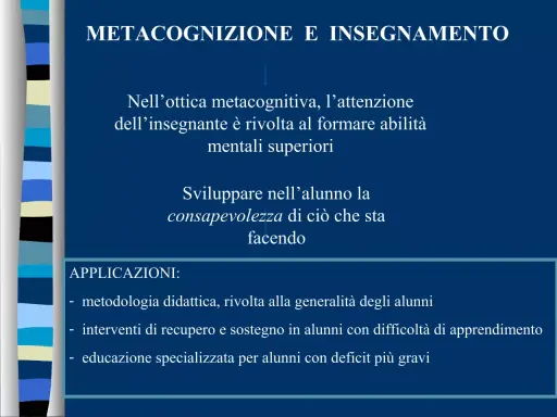 La metacognizione in psicologia guida l'insegnante a formare abilità mentali superiori, sviluppando la consapevolezza dello studente.