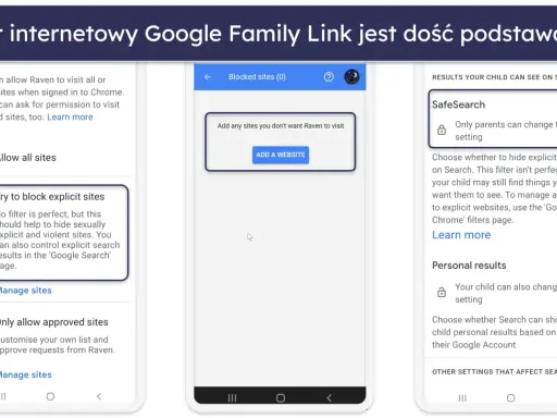 Jak zablokować strony dla dorosłych? Google Family Link oferuje opcję "Spróbuj blokować nieodpowiednie strony", która pomaga ukryć treści dla dorosłych.