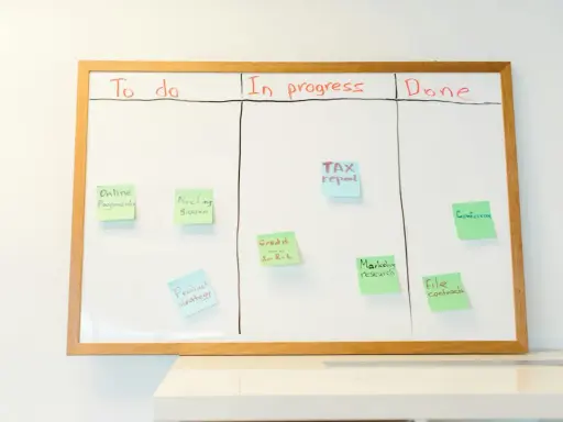 Tableau blanc avec des post-its : "To do", "In progress", "Done". Une to do list partagée pour suivre les tâches.