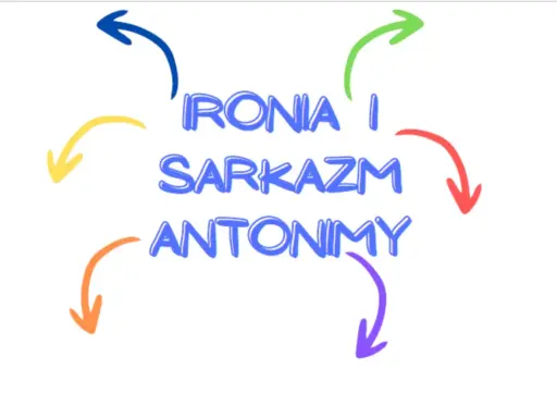 Kolorowe strzałki otaczają napis "IRONIA I SARKAZM ANTONIMY", sugerując, że te pojęcia są ze sobą powiązane, niczym w ironicznym poczuciu humoru.