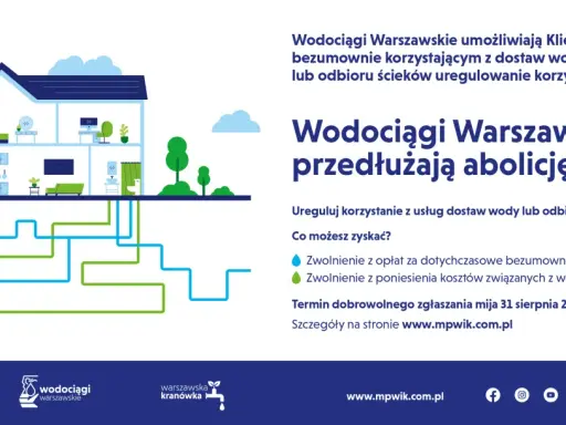 Kradzież wody: 800 zł zmienia wszystko! Kary i konsekwencje