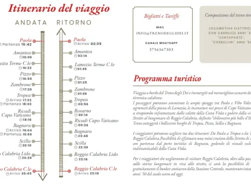 Itinerario del treno storico da Paola a Reggio Calabria, con tappe a Tropea, Scilla e altri borghi.