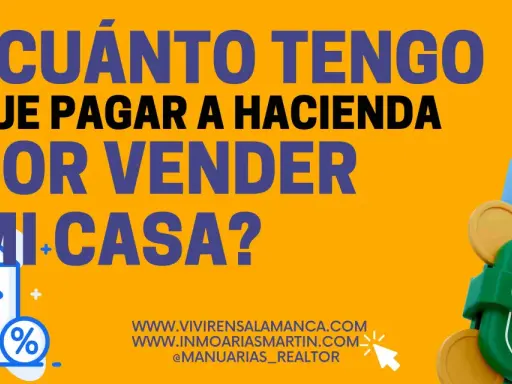 ¿Cuánto tengo que pagar a Hacienda por la venta de un piso? Icono de casa, dinero y porcentaje.