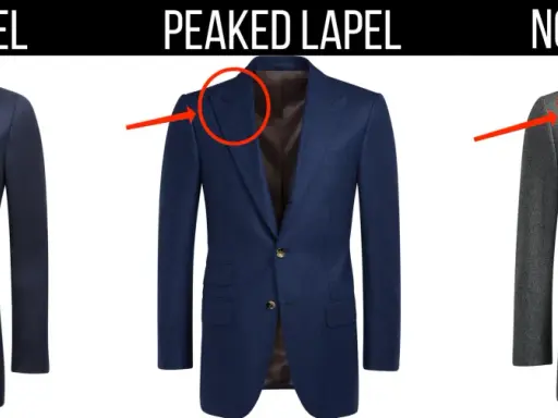 Three suit jackets are shown: one with a shawl lapel, one with a peaked lapel, and one with a notch lapel.