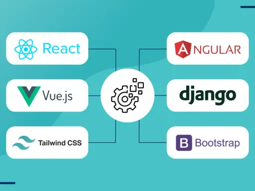React, Vue.js, Angular, Django, Tailwind CSS, Bootstrap – popular frameworki javascript i narzędzia do tworzenia aplikacji.