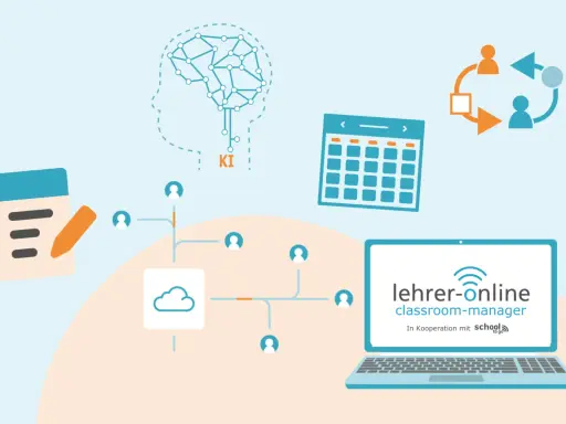 KI unterstützt bei der Unterricht vorbereiten: Notizblock, Kalender, Cloud und Lehrer-Online-Plattform.