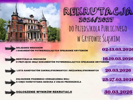 Zapisy do przedszkola 2026/2027: Bez stresu! Harmonogram i porady