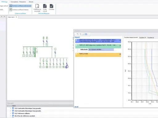 Logiciel de dimensionnement photovoltaïque : schéma unifilaire arborescent, courbes de sélectivité et messages d'erreur.
