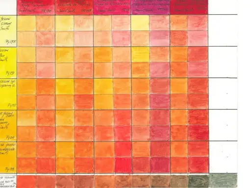 Tableau de couleurs explorant un mélange rouge et jaune, avec des nuances allant du jaune citron au rouge profond.
