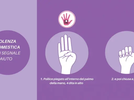 Segnale di aiuto per violenza domestica: pollice piegato, 4 dita chiuse a pugno. Non è un sintomo di mitomania, ma un grido di soccorso.