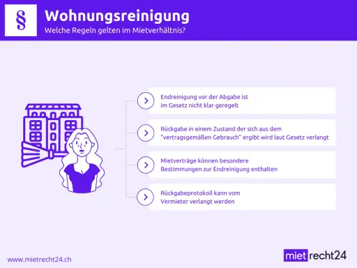 Illustration zur Endreinigung Wohnung bei Auszug: Frau mit Besen vor Haus, Infos zu Regeln & Rückgabeprotokoll.