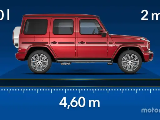 Medidas Mercedes Clase G: 4,60 m de largo, 2 m de alto y 640 l de maletero.