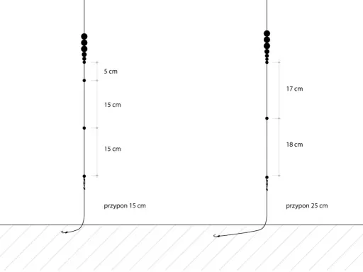 Dwa zestawy wędkarskie z obciążeniem i przyponem. Po lewej przypon 15 cm, po prawej 25 cm. Spławik na górze.