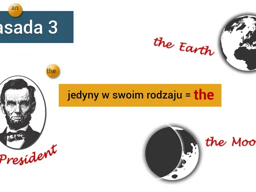 Zasada 3: a, an, the. Abraham Lincoln to the President, the Earth i the Moon są jedyne w swoim rodzaju.