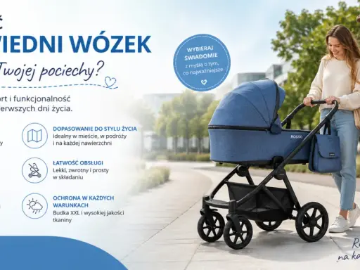 Jak wybrać wózek dla dziecka? Młodzi rodzice spacerują z niebieskim wózkiem, który jest bezpieczny, komfortowy i funkcjonalny.