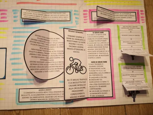 Regole per la bici: un flip book gratis con norme di circolazione, segnali e consigli per pedalare in sicurezza.