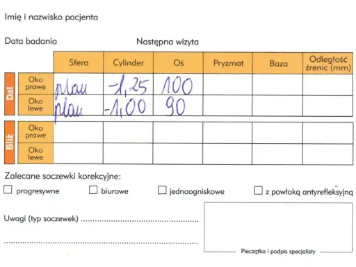 Wyniki badania wzroku: astygmatyzm plusy czy minusy? Oko prawe: cylinder -1,25, oś 100. Oko lewe: cylinder -1,00, oś 90.