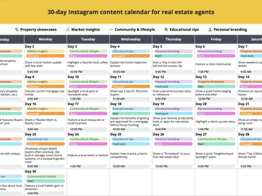 Calendario de contenido de Instagram para agentes inmobiliarios. Planifica tu mes para hacer calendario de publicaciones.