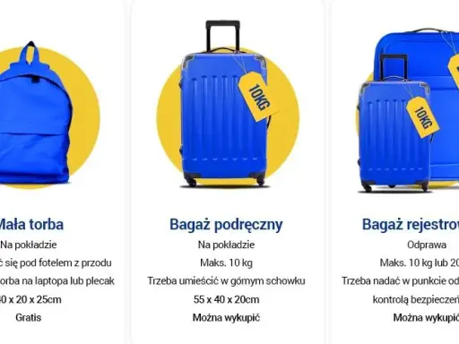 Ryanair: Przewóz leków w bagażu podręcznym co musisz wiedzieć?