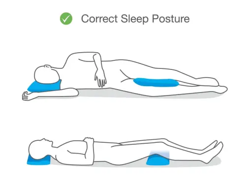 Ilustración muestra posturas correctas para dormir, evitando malas posturas. Una persona duerme de lado con almohada entre las piernas.