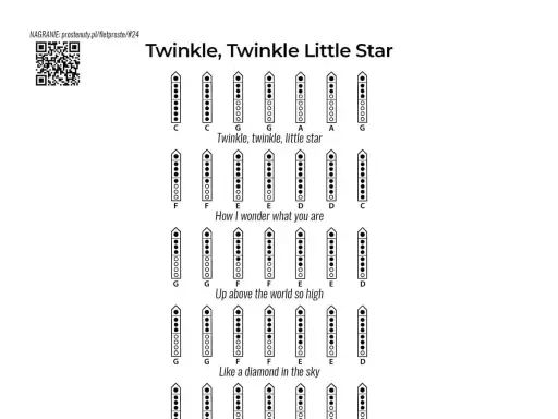 Instrukcja jak zagrać na cymbałkach "Twinkle, Twinkle Little Star" z zapisanymi nutami i palcowaniem.