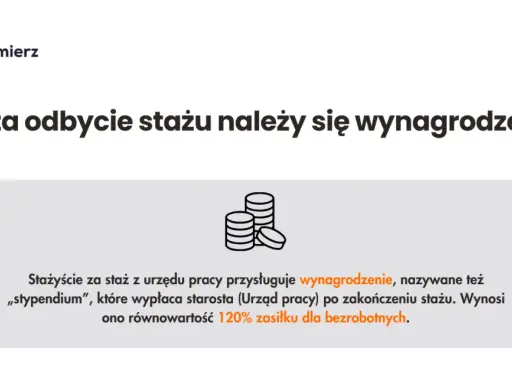 Ile godzin na stażu z PUP? Zasady, prawa i nadgodziny