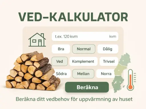 En stapel ved bredvid en kalkylator för att beräkna ditt vedbehov för uppvärmning av huset.
