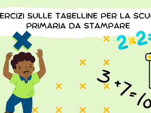 Esercizi sulle tabelline miste da stampare per la scuola primaria. Un bambino sorride tra molti segni di moltiplicazione colorati.