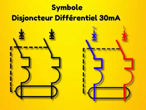 Schéma symbolique d'un disjoncteur différentiel 30mA, montrant ses connexions.