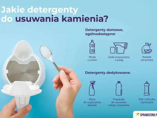 Domowe sposoby na kamień: woda z octem, soda oczyszczona z wodą. Dostępne też preparaty do usuwania nalotu z kamienia.