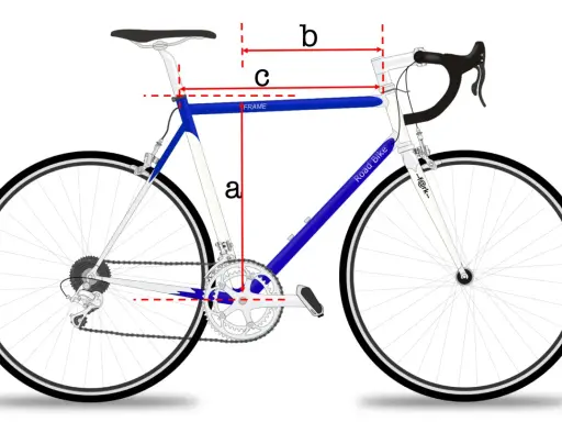 Blau-weiße Rennrad-Rahmengröße mit Maßen a, b, c. Der **stack reach** ist hier visuell dargestellt.