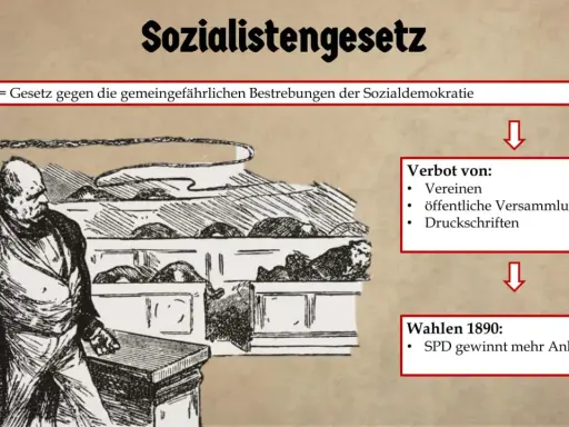 Bismarck als "Zuckerbrot und Peitsche"-Figur: Das Sozialistengesetz verbietet Vereine, Versammlungen und Druckschriften, doch die SPD gewinnt 1890 mehr Anhänger.