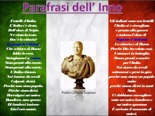 Parafrasi dell'Inno di Mameli: l'Italia, come nell'antica Roma con Scipione, si risveglia unita e pronta.