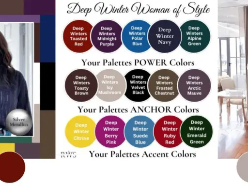 A "Deep Winter Woman of Style" collage showcasing a deep winter color palette with various shades like Toasted Red, Midnight Purple, and Alpine Green.