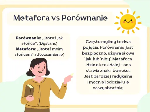 Ilustracja przedstawia kobietę z książką i kredą, obok tekstu o metaforze i porównaniu, ze słońcem w tle.