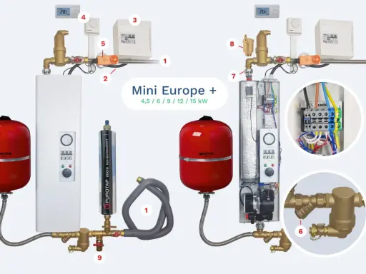 Système de chauffage électrique avec réservoirs rouges et composants pour un rendement optimal.