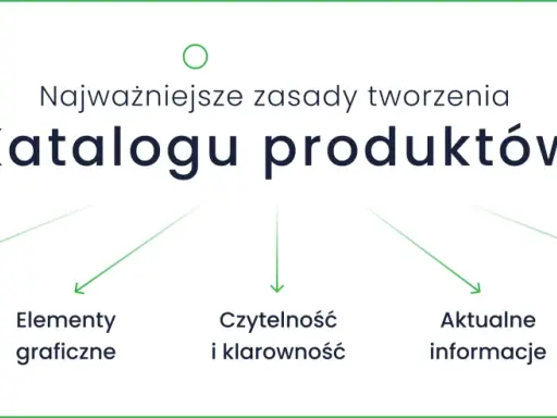 Kluczowe zasady tworzenia udanego **projektu katalogu**: struktura, grafika, czytelność, aktualne informacje i język korzyści.
