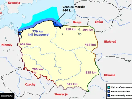 Mapa Polski z zaznaczonymi granicami i długościami. Ile Polska ma kilometrów? Linia brzegowa 770 km, granica morska 440 km.
