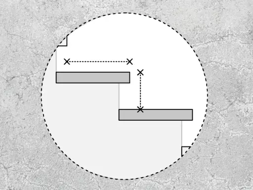 Diagrama de Gantt con barras grises representando tareas, mostrando la huella de una escalera.