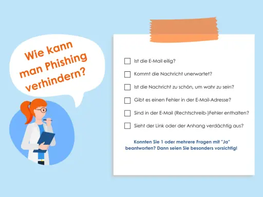 Eine Frau fragt: "Wie kann man Phishing verhindern?". Daneben eine Checkliste mit Fragen zu verdächtigen E-Mails, die auf verschiedene Arten von Phishing hinweisen.