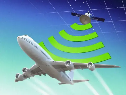Samolot w przestworzach odbiera sygnał z satelity, co pokazuje, że w samolocie można używać internetu.